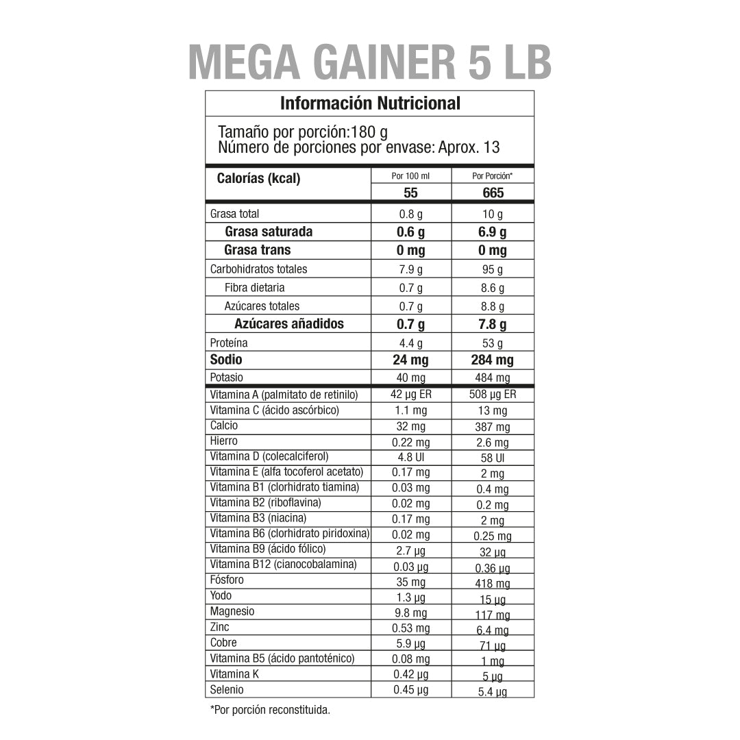 Mega Gainer 5 lb - GMN